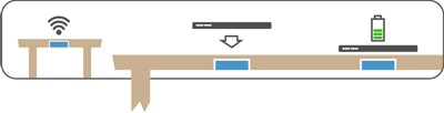 how to seamless integrate a wireless charging station in to furniture