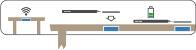 qi receiver für nicht qi fähige Mobiltelefone