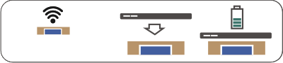 Grafic about how a wireless charging woodpad works